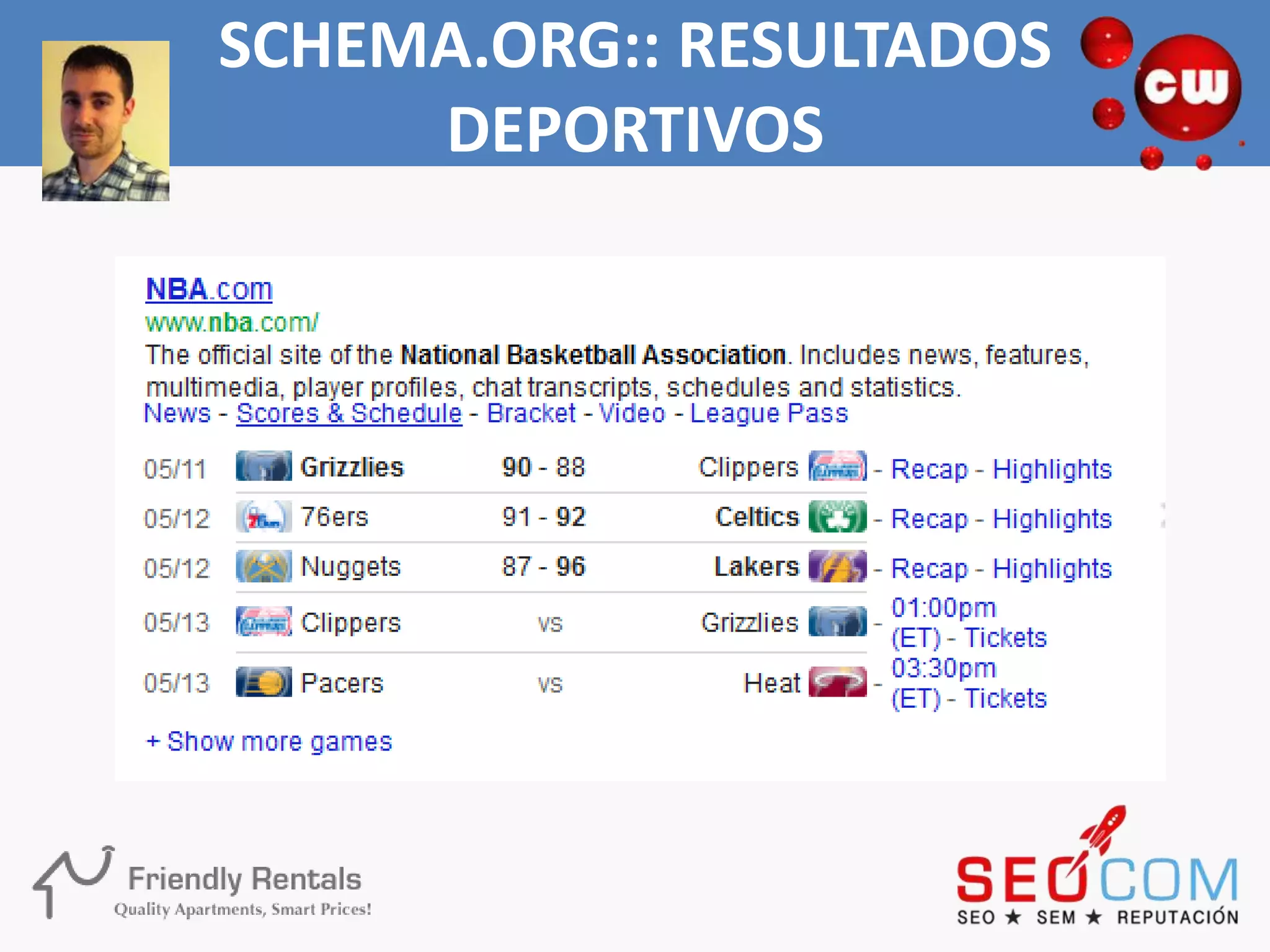 SCHEMA.ORG:: RESULTADOS
     DEPORTIVOS
 