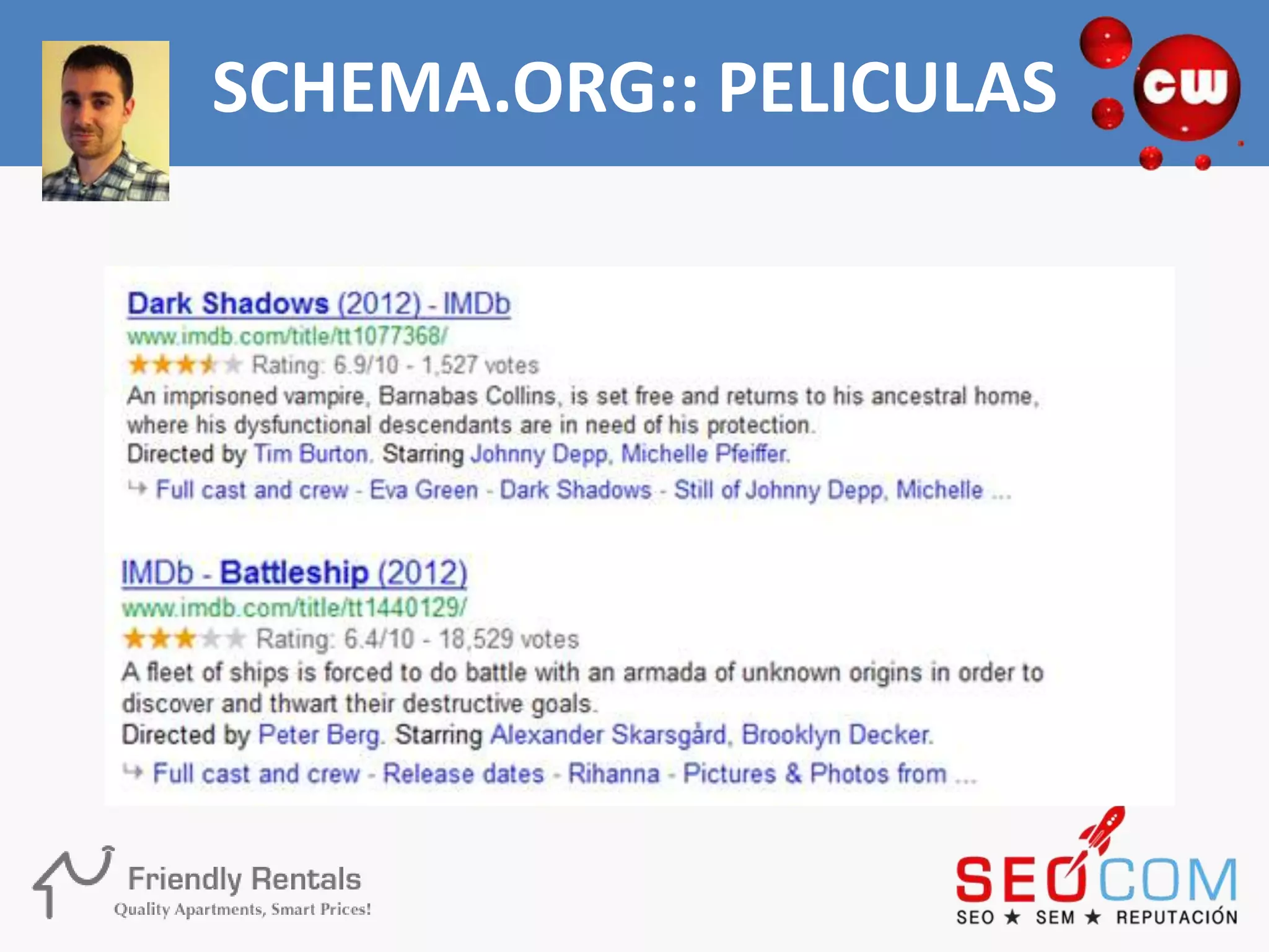 SCHEMA.ORG:: PELICULAS
 