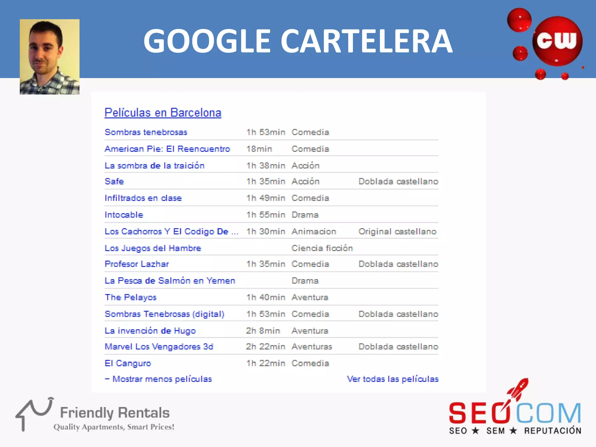 GOOGLE CARTELERA
 