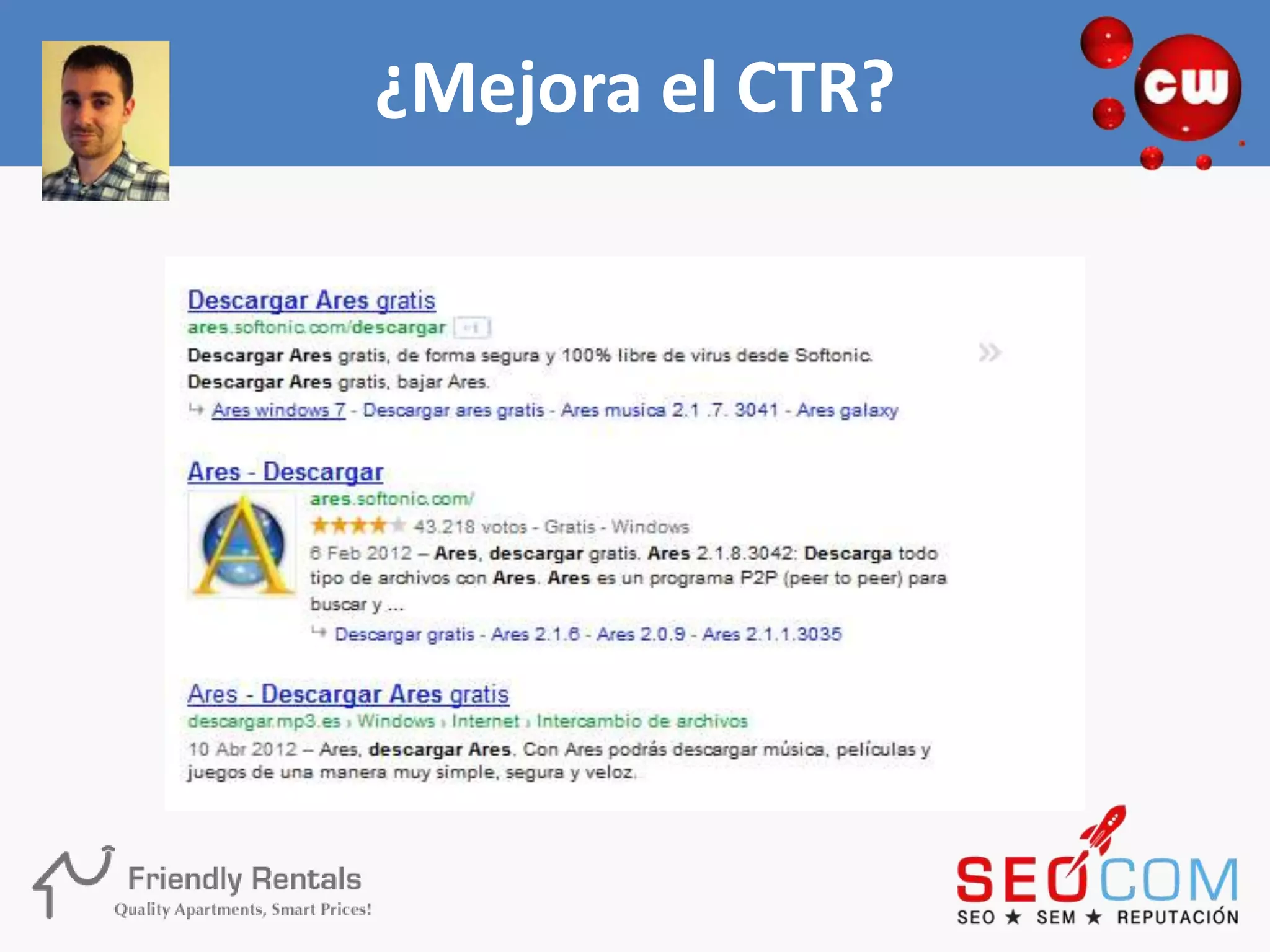 ¿Mejora el CTR?
 