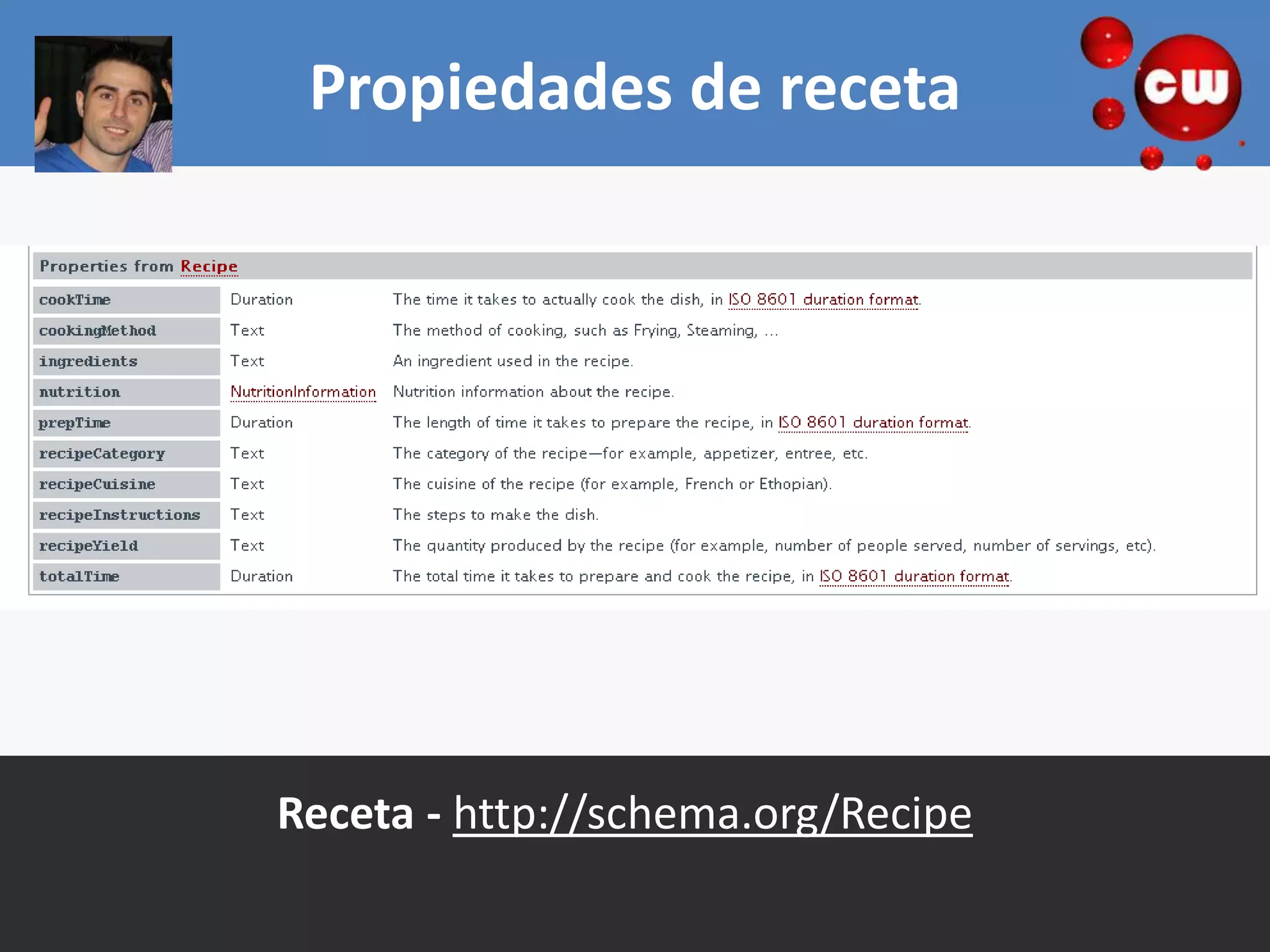 Propiedades de receta




Receta - http://schema.org/Recipe
 