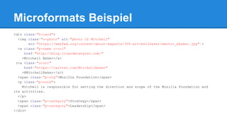 Microformats Beispiel
<div class="h-card">
<img class="u-photo" alt="photo of Mitchell"
src="https://webfwd.org/content/about-experts/300.mitchellbaker/mentor_mbaker.jpg"/>
<a class="p-name u-url"
href="http://blog.lizardwrangler.com/"
>Mitchell Baker</a>
(<a class="u-url"
href="https://twitter.com/MitchellBaker"
>@MitchellBaker</a>)
<span class="p-org">Mozilla Foundation</span>
<p class="p-note">
Mitchell is responsible for setting the direction and scope of the Mozilla Foundation and
its activities.
</p>
<span class="p-category">Strategy</span>
<span class="p-category">Leadership</span>
</div>
 