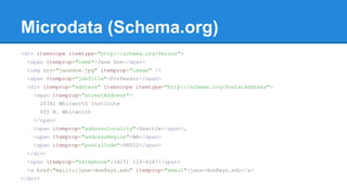 Microdata (Schema.org)
<div itemscope itemtype="http://schema.org/Person">
<span itemprop="name">Jane Doe</span>
<img src="janedoe.jpg" itemprop="image" />
<span itemprop="jobTitle">Professor</span>
<div itemprop="address" itemscope itemtype="http://schema.org/PostalAddress">
<span itemprop="streetAddress">
20341 Whitworth Institute
405 N. Whitworth
</span>
<span itemprop="addressLocality">Seattle</span>,
<span itemprop="addressRegion">WA</span>
<span itemprop="postalCode">98052</span>
</div>
<span itemprop="telephone">(425) 123-4567</span>
<a href="mailto:jane-doe@xyz.edu" itemprop="email">jane-doe@xyz.edu</a>
</div>
 