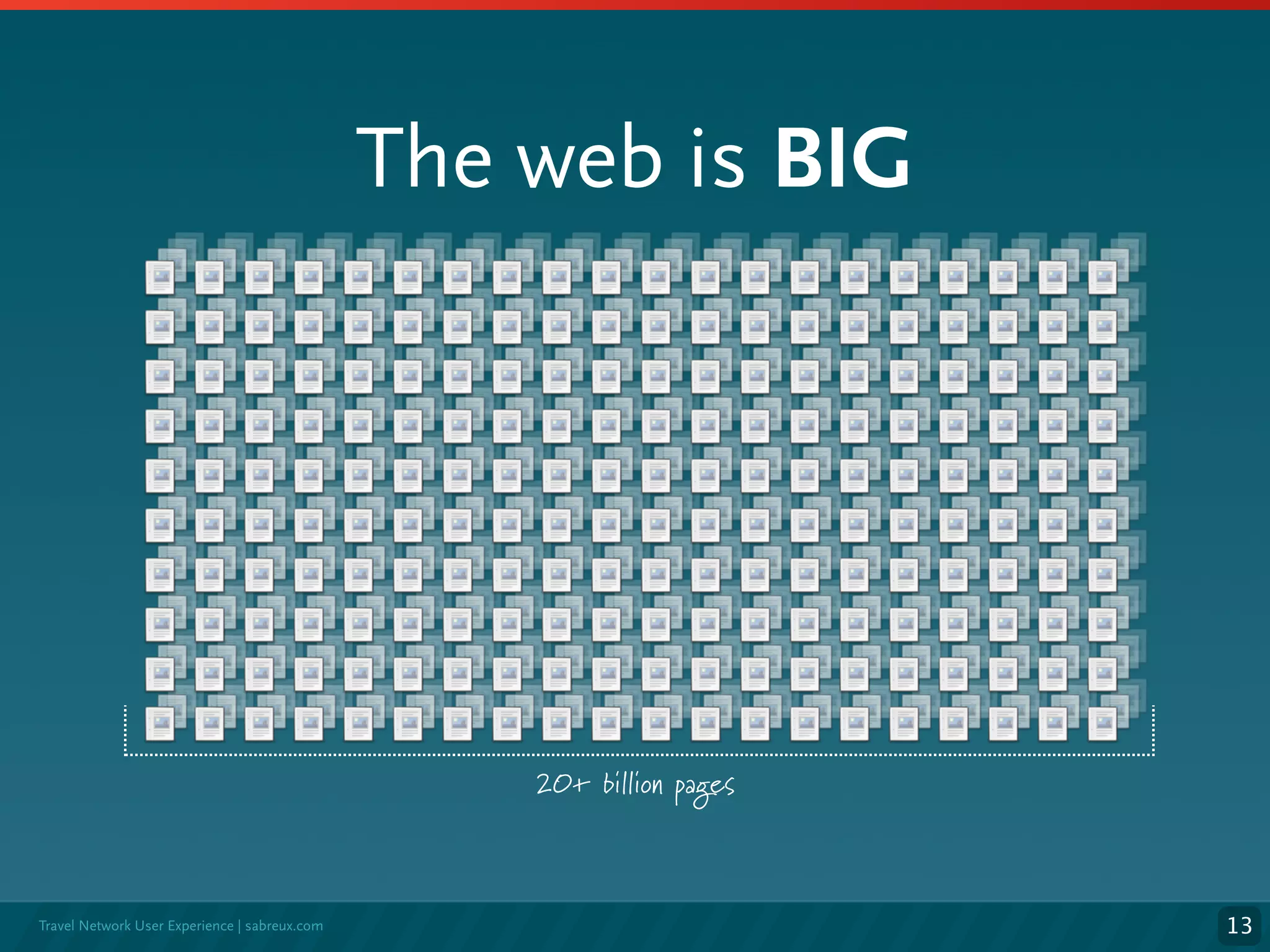 Microformats, an overview