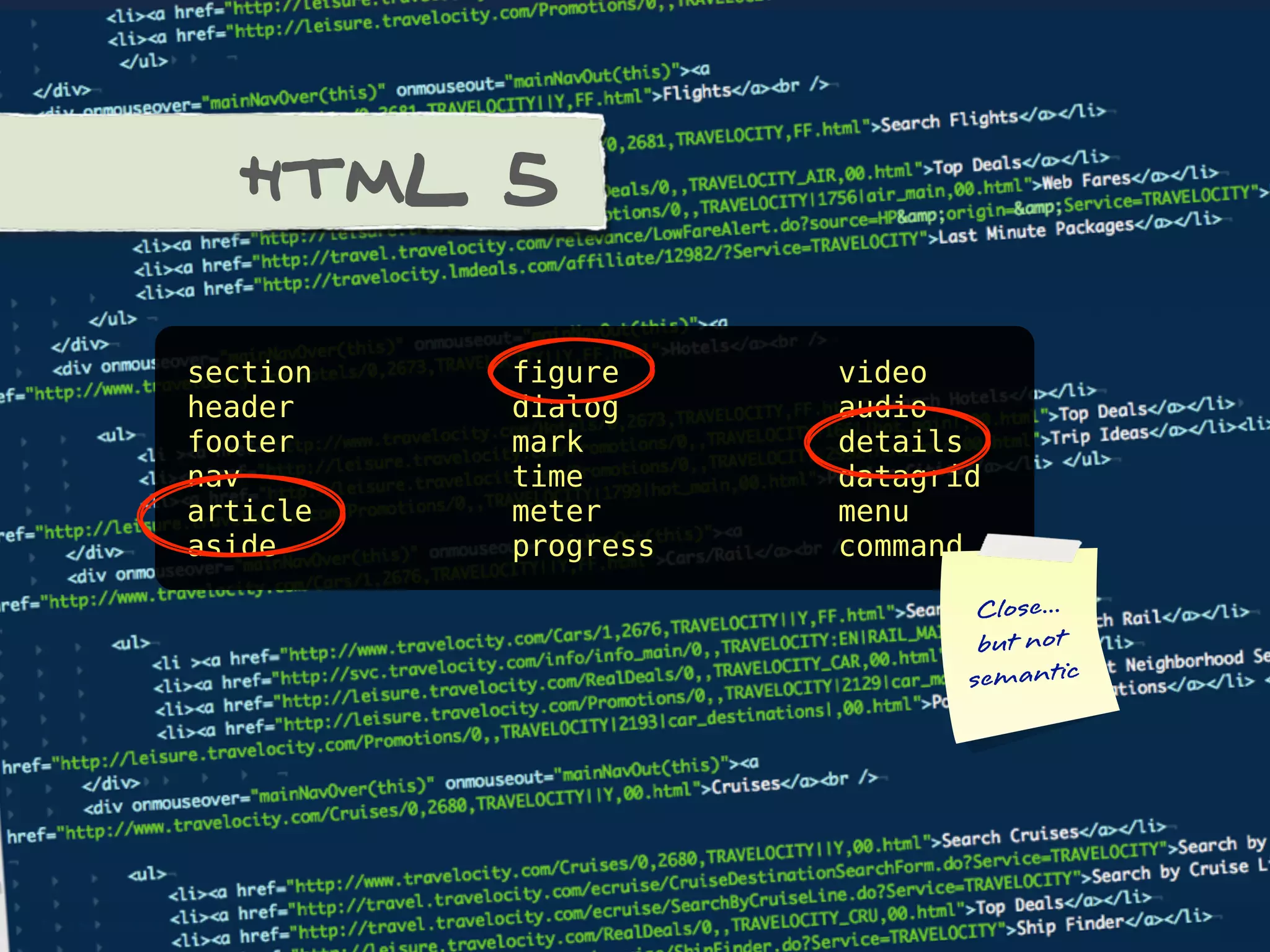 Microformats, an overview