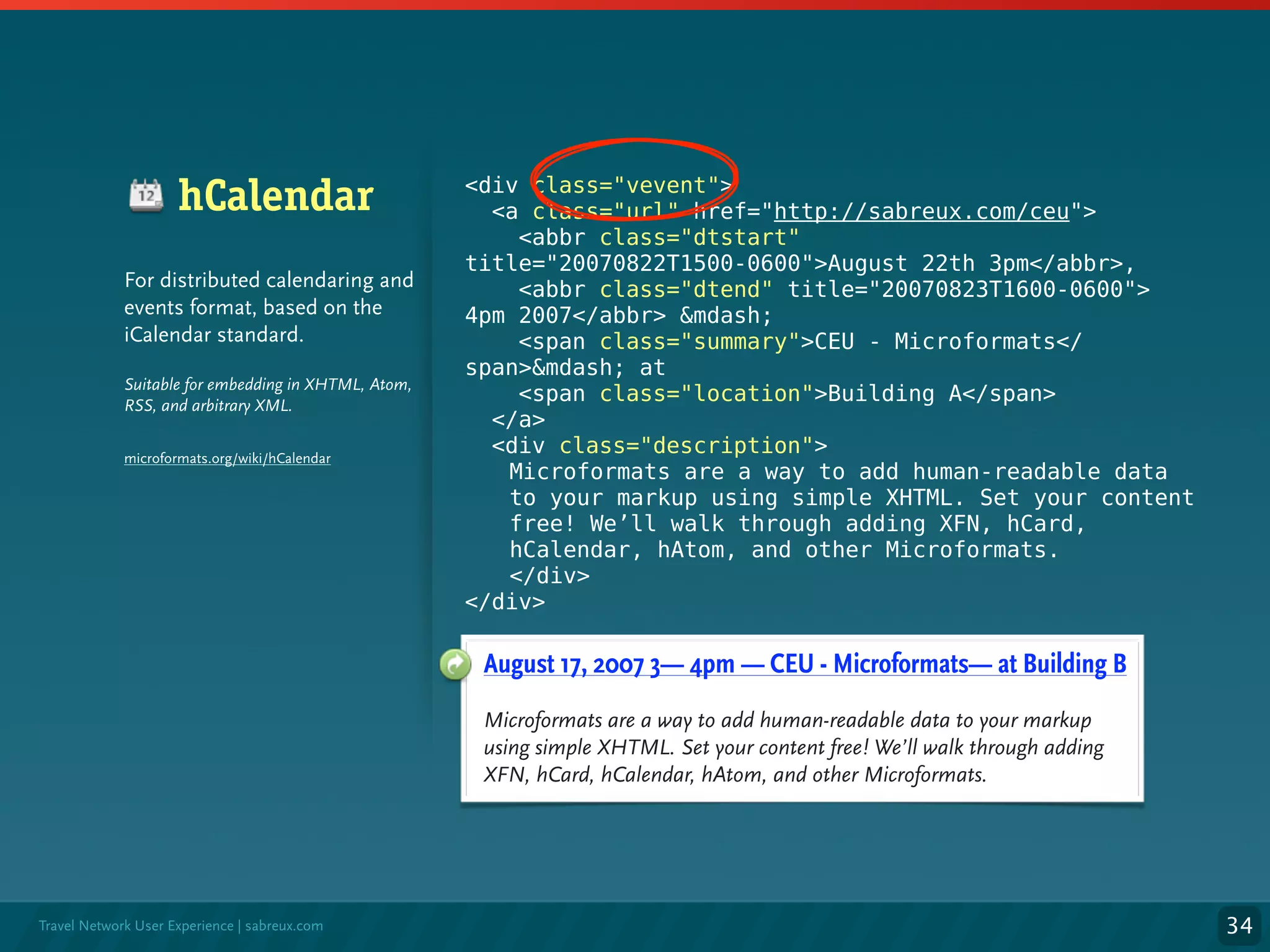 Microformats, an overview