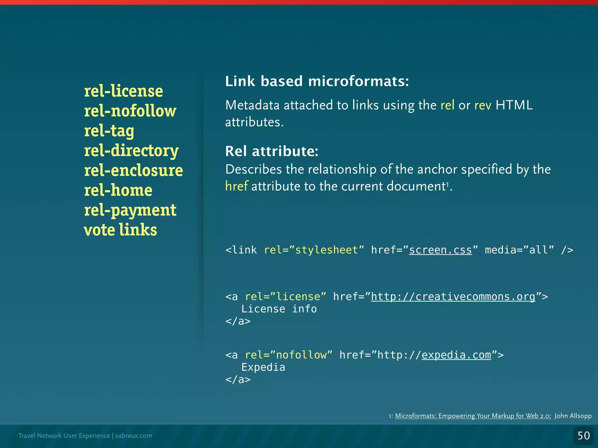 Microformats, an overview