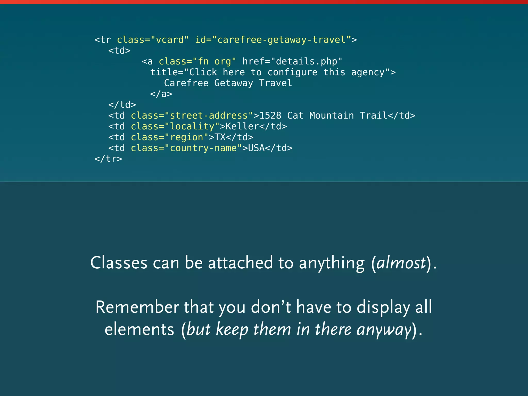 Microformats, an overview