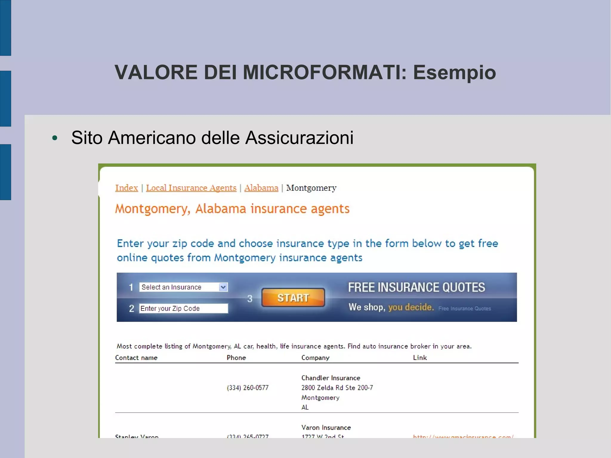 VALORE DEI MICROFORMATI: Esempio


●   Sito Americano delle Assicurazioni
 