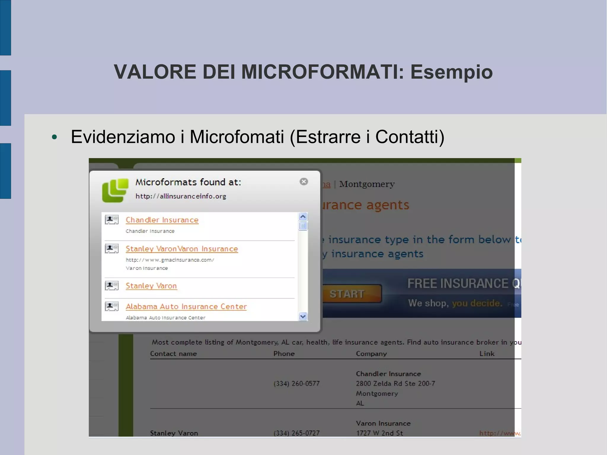 VALORE DEI MICROFORMATI: Esempio


●   Evidenziamo i Microfomati (Estrarre i Contatti)
 