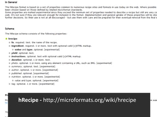 hRecipe - http://microformats.org/wiki/hrecipe
 