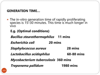 105
GENERATION TIME…
 The in-vitro generation time of rapidly proliferating
species is 15–30 minutes. This time is much longer in
vivo
E.g. (Optimal conditions)
Bacillus stearothermophilus 11 mins
Escherichia coli 20 mins
Staphylococcus aureus 28 mins
Lactobacillus acidophilus 60-80 mins
Mycobacterium tuberculosis 360 mins
Treponema pallidum 1980 mins
 