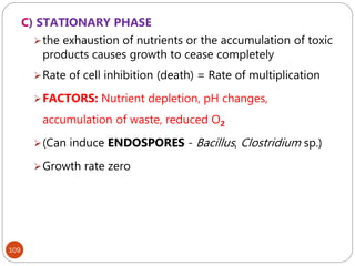 109
C) STATIONARY PHASE
the exhaustion of nutrients or the accumulation of toxic
products causes growth to cease completely
Rate of cell inhibition (death) = Rate of multiplication
FACTORS: Nutrient depletion, pH changes,
accumulation of waste, reduced O2
(Can induce ENDOSPORES - Bacillus, Clostridium sp.)
Growth rate zero
 