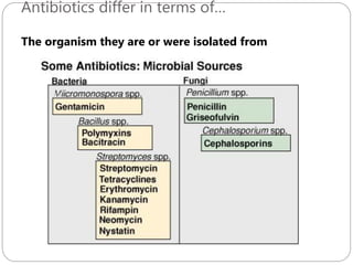 Antibiotics differ in terms of…
210
The organism they are or were isolated from
 