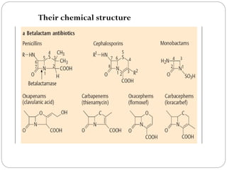 211
Their chemical structure
 