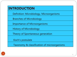 3
3
INTRODUCTION
Definition: Microbiology, Microorganisms
Branches of Microbiology
Importance of Microorganisms
History of Microbiology
Theory of Spontaneous generation
Koch's postulate
Taxonomy & classification of microorganisms
 