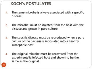 KOCH’s POSTULATES
30
1. The same microbe is always associated with a specific
disease.
2. The microbe must be isolated from the host with the
disease and grown in pure culture
3. The specific disease must be reproduced when a pure
culture of the bacteria is inoculated into a healthy
susceptible host
4. The original microbe must be recovered from the
experimentally infected host and shown to be the
same as the original.
 