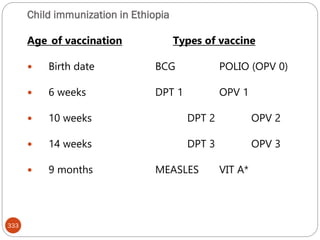 Child immunization in Ethiopia
333
Age of vaccination Types of vaccine
 Birth date BCG POLIO (OPV 0)
 6 weeks DPT 1 OPV 1
 10 weeks DPT 2 OPV 2
 14 weeks DPT 3 OPV 3
 9 months MEASLES VIT A*
 