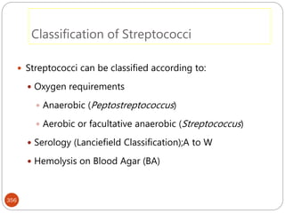 Classification of Streptococci
356
 Streptococci can be classified according to:
 Oxygen requirements
 Anaerobic (Peptostreptococcus)
 Aerobic or facultative anaerobic (Streptococcus)
 Serology (Lanciefield Classification);A to W
 Hemolysis on Blood Agar (BA)
 