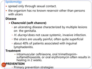 450
Epidomolgy
 spread only through sexual contact.
 the organism has no known reservoir other than persons
with ulcers
Disease
 Chancroid (soft chancre)
 an ulcerating disease characterized by multiple lesions
on the genitalia.
 H. ducreyi does not cause systemic, invasive infection.
 the ulcers are usually painful, often quite superficial
 about 40% of patients associated with inguinal
lymphadenitis.
Treatment
 intramuscular ceftriaxone, oral trimethoprim-
sulfamethoxazole, or oral erythromycin often results in
healing in 2 weeks.
PREVENTION
 Primary prevention strategies
 