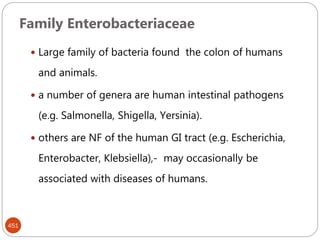 Family Enterobacteriaceae
451
 Large family of bacteria found the colon of humans
and animals.
 a number of genera are human intestinal pathogens
(e.g. Salmonella, Shigella, Yersinia).
 others are NF of the human GI tract (e.g. Escherichia,
Enterobacter, Klebsiella),- may occasionally be
associated with diseases of humans.
 