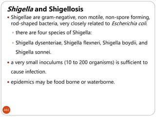 462
Shigella and Shigellosis
 Shigellae are gram-negative, non motile, non-spore forming,
rod-shaped bacteria, very closely related to Escherichia coli.
 there are four species of Shigella:
 Shigella dysenteriae, Shigella flexneri, Shigella boydii, and
Shigella sonnei.
 a very small inoculums (10 to 200 organisms) is sufficient to
cause infection.
 epidemics may be food borne or waterborne.
 