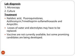464
Lab diagnosis
1, Microscopy
2. Culture
Treatment
 Nalidixic acid, Fluoroquinolones,
Azithromycin,Trimethoprim-sulfamethoxazole and
Ampicillin.
 Losses of water and electrolytes may have to be
replaced.
 Vaccines are not currently available, but some promising
candidates are being developed.
 