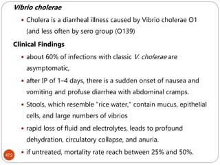 472
Vibrio cholerae
 Cholera is a diarrheal illness caused by Vibrio cholerae O1
(and less often by sero group (O139)
Clinical Findings
 about 60% of infections with classic V. cholerae are
asymptomatic,
 after IP of 1–4 days, there is a sudden onset of nausea and
vomiting and profuse diarrhea with abdominal cramps.
 Stools, which resemble "rice water," contain mucus, epithelial
cells, and large numbers of vibrios
 rapid loss of fluid and electrolytes, leads to profound
dehydration, circulatory collapse, and anuria.
 if untreated, mortality rate reach between 25% and 50%.
 