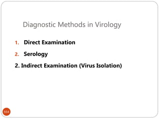 Diagnostic Methods in Virology
554
1. Direct Examination
2. Serology
2. Indirect Examination (Virus Isolation)
 