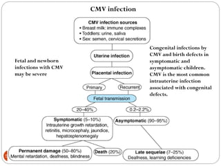 579
Congenital infections by
CMV and birth defects in
symptomatic and
asymptomatic children.
CMV is the most common
intrauterine infection
associated with congenital
defects.
CMV infection
Fetal and newborn
infections with CMV
may be severe
 