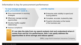 Information is key for procurement performance

      To meet strategic business                       ….and this requires
      goals, procurement needs to…
         Drive improvement in sourcing                       Enterprise wide visibility to spend and
          strategies                                           buying patterns
         Effectively manage savings                          Complete, accurate, trustworthy data
          opportunities
                                                              Powerful information at the hands
         Develop healthy supplier                             of the business user
          relationships
         Improve compliance


         “             If I can take the data from my spend analysis tool and understand where it
                       comes from and tie it to performance, then I can easily address the
                       opportunities to drive savings and reduce spend.”
                                                        CPO, Large North American Insurance Company


© 2011 SAP AG. All rights reserved.                                                                      7
 