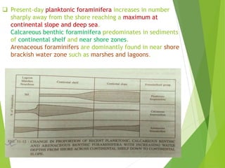  Present-day planktonic foraminifera increases in number
sharply away from the shore reaching a maximum at
continental slope and deep sea.
Calcareous benthic foraminifera predominates in sediments
of continental shelf and near shore zones.
Arenaceous foraminifers are dominantly found in near shore
brackish water zone such as marshes and lagoons.
 