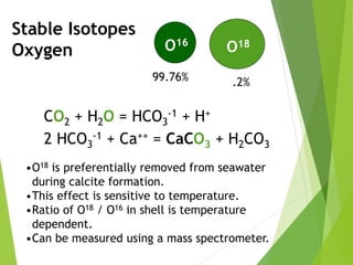 O16
O18
Stable Isotopes
Oxygen
99.76% .2%
CO2 + H2O = HCO3
-1 + H+
2 HCO3
-1 + Ca++ = CaCO3 + H2CO3
•O18 is preferentially removed from seawater
during calcite formation.
•This effect is sensitive to temperature.
•Ratio of O18 / O16 in shell is temperature
dependent.
•Can be measured using a mass spectrometer.
 