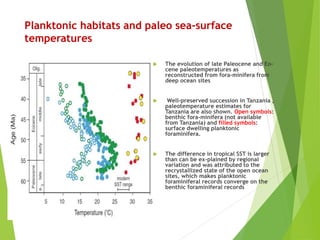 Planktonic habitats and paleo sea-surface
temperatures
 The evolution of late Paleocene and Eo-
cene paleotemperatures as
reconstructed from fora-minifera from
deep ocean sites
 Well-preserved succession in Tanzania ,
paleotemperature estimates for
Tanzania are also shown. Open symbols:
benthic fora-minifera (not available
from Tanzania) and filled symbols:
surface dwelling planktonic
foraminifera.
 The difference in tropical SST is larger
than can be ex-plained by regional
variation and was attributed to the
recrystallized state of the open ocean
sites, which makes planktonic
foraminiferal records converge on the
benthic foraminiferal records
 