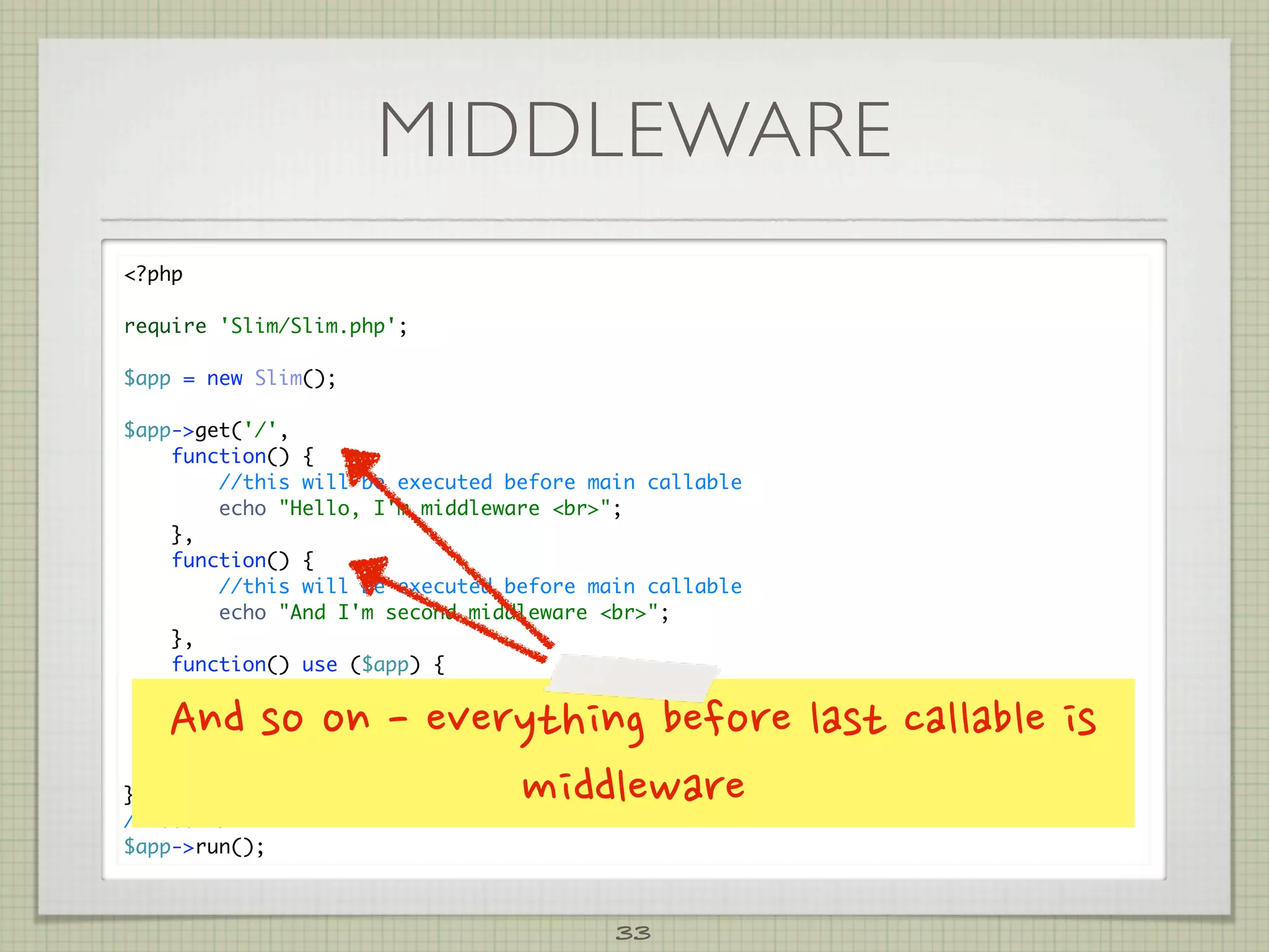 MIDDLEWARE
?php

require 'Slim/Slim.php';

$app = new Slim();

$app-get('/',
    function() {
        //this will be executed before main callable
        echo Hello, I'm middleware br;
    },
    function() {
        //this will be executed before main callable
        echo And I'm second middleware br;
    },
    function() use ($app) {
        echo 'Hello World from base route.br';

   Andsoon-everythingbeforelastcallableis
        $url = $app-urlFor('hello', array('name' = 'Jimmy'));
        $link = sprintf('a href=%s%s/a', $url, $url);

                                               middleware
        echo 'Oh, link to hello page for Jimmy is ' . $link;
});
/* ... */
$app-run();



                                                      33
 