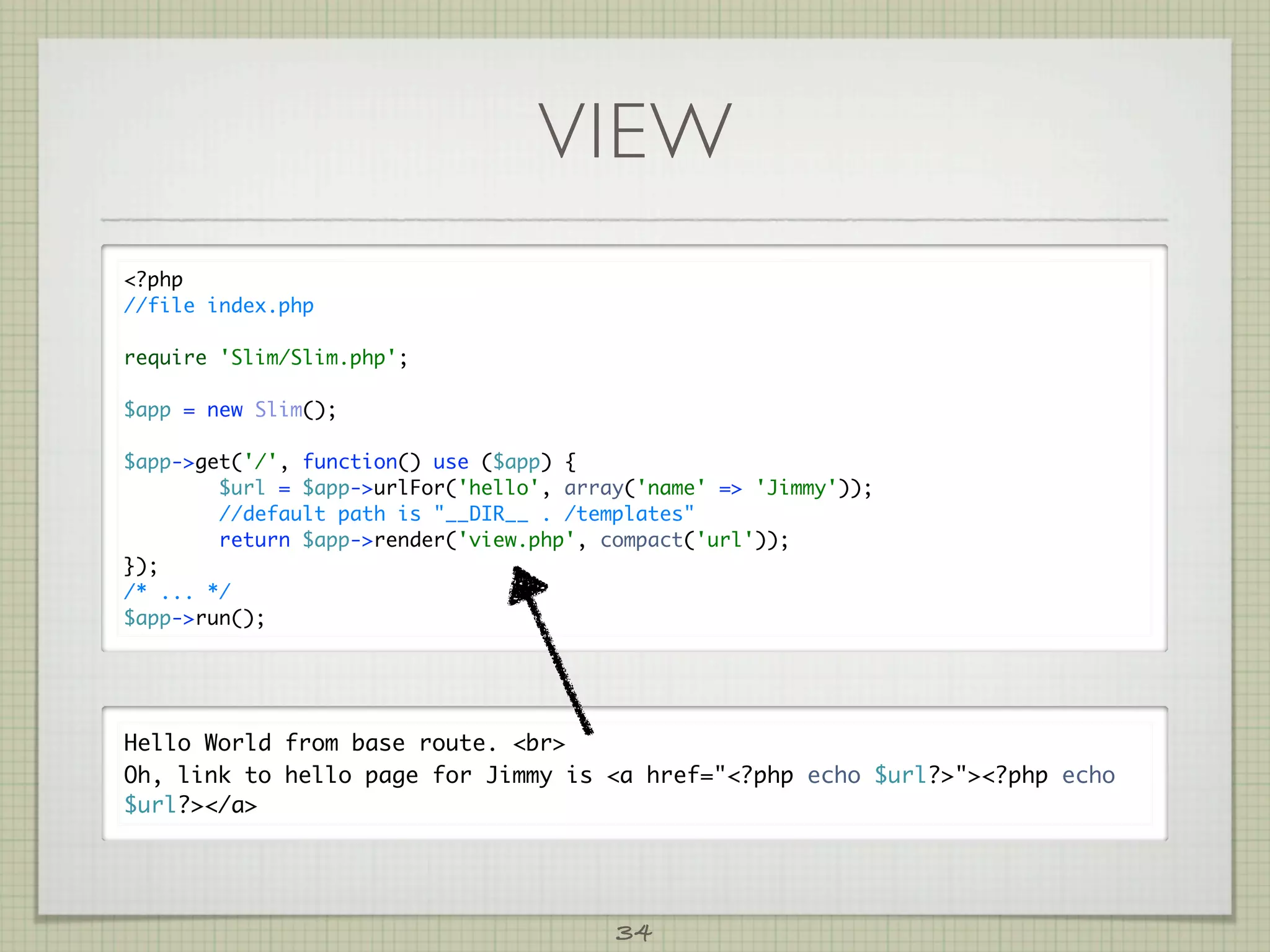 VIEW
?php
//file index.php

require 'Slim/Slim.php';

$app = new Slim();

$app-get('/', function() use ($app) {
        $url = $app-urlFor('hello', array('name' = 'Jimmy'));
        //default path is __DIR__ . /templates
        return $app-render('view.php', compact('url'));
});
/* ... */
$app-run();




Hello World from base route. br
Oh, link to hello page for Jimmy is a href=?php echo $url??php echo
$url?/a




                                         34
 
