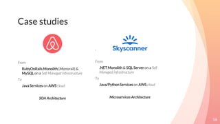 From
RubyOnRailsMonolith (Monorail) &
MySQLon a Self Managed Infrastructure
To
JavaServices on AWScloud
SOA Architecture
16
Case studies
.
From
.NETMonolith & SQL Serveron a Self
Managed Infrastructure
To
Java/PythonServices on AWScloud
Microservices Architecture
 