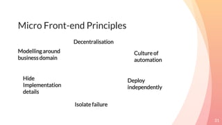 Micro Front-end Principles
Modelling around
business domain
Decentralisation
Culture of
automation
31
Hide
Implementation
details
Isolate failure
Deploy
independently
 