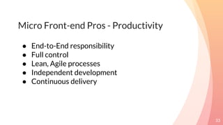Micro Front-end Pros - Productivity
33
● End-to-End responsibility
● Full control
● Lean, Agile processes
● Independent development
● Continuous delivery
 