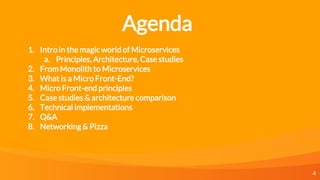 4
1. Intro in the magic world of Microservices
a. Principles, Architecture, Case studies
2. From Monolith to Microservices
3. What is a Micro Front-End?
4. Micro Front-end principles
5. Case studies & architecture comparison
6. Technical implementations
7. Q&A
8. Networking & Pizza
Agenda
 