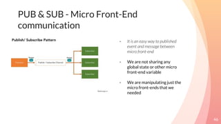 PUB & SUB - Micro Front-End
communication
46
- It is an easy way to published
event and message between
micro front-end
- We are not sharing any
global state or other micro
front-end variable
- We are manipulating just the
micro front-ends that we
needed
 