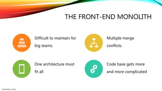 Classification: Public
THE FRONT-END MONOLITH
Difficult to maintain for
big teams.
Multiple merge
conflicts.
One architecture must
fit all
Code base gets more
and more complicated
 