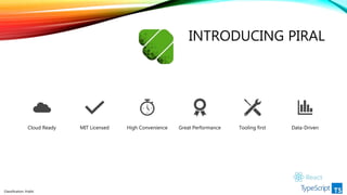 Classification: Public
INTRODUCING PIRAL
Cloud Ready MIT Licensed High Convenience Great Performance Tooling first Data-Driven
 