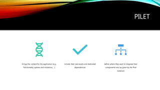 Classification: Public
PILET
brings the content for the application (e.g.,
functionality, queries and mutations, ...)
include their own assets and dedicated
dependencies
define where they want to integrate their
components into (as given by the Piral
instance)
 