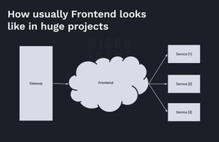 Let’s see in more detail…
Frontend
 
