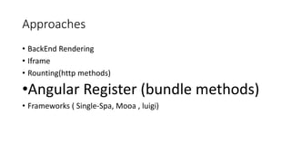 Approaches
• BackEnd Rendering
• Iframe
• Rounting(http methods)
•Angular Register (bundle methods)
• Frameworks ( Single-Spa, Mooa , luigi)
 