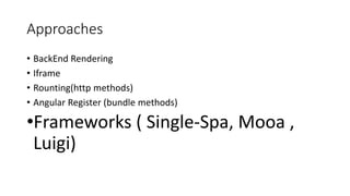 Approaches
• BackEnd Rendering
• Iframe
• Rounting(http methods)
• Angular Register (bundle methods)
•Frameworks ( Single-Spa, Mooa ,
Luigi)
 
