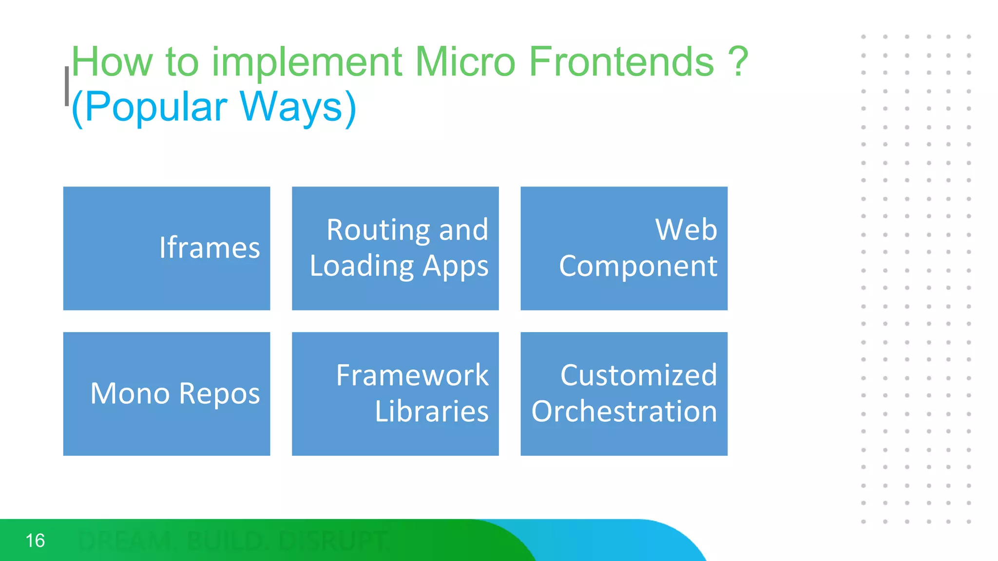 How to implement Micro Frontends ?
(Popular Ways)
16
Iframes
Routing and
Loading Apps
Web
Component
Mono Repos
Framework
Libraries
Customized
Orchestration
 