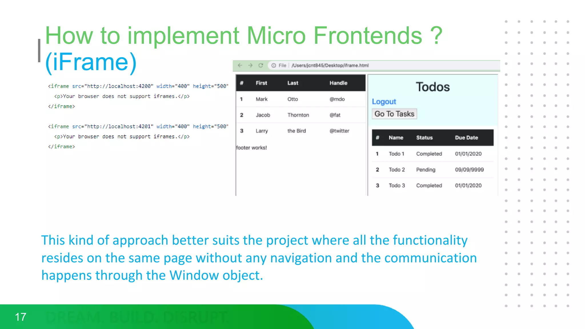 How to implement Micro Frontends ?
(iFrame)
17
This kind of approach better suits the project where all the functionality
resides on the same page without any navigation and the communication
happens through the Window object.
 