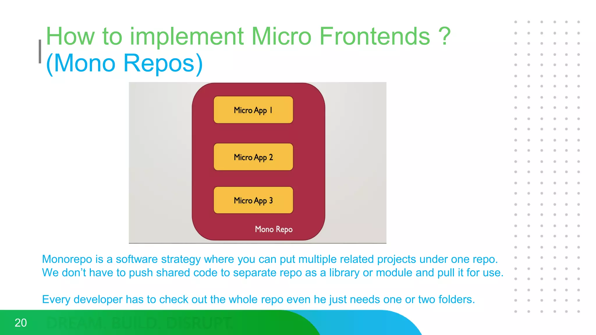 How to implement Micro Frontends ?
(Mono Repos)
20
Monorepo is a software strategy where you can put multiple related projects under one repo.
We don’t have to push shared code to separate repo as a library or module and pull it for use.
Every developer has to check out the whole repo even he just needs one or two folders.
 